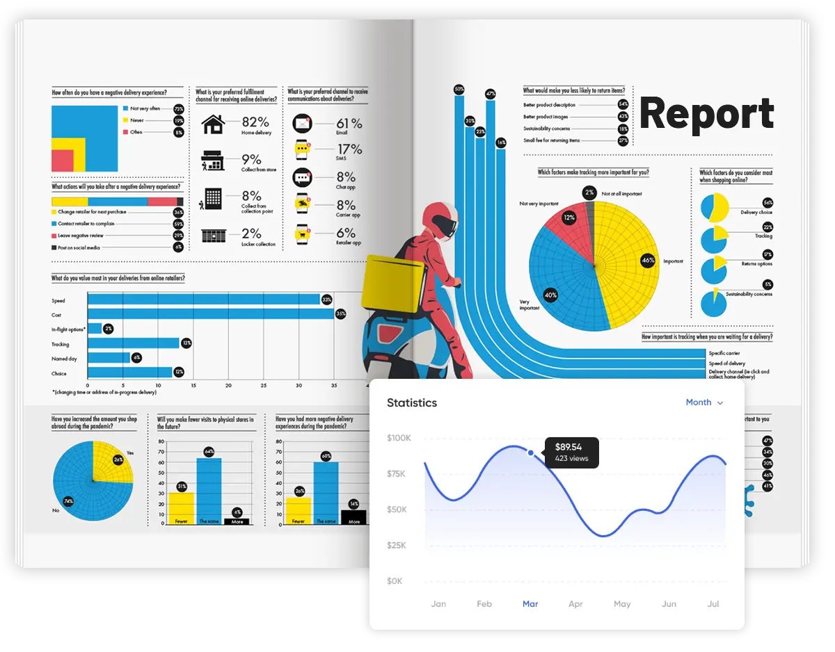 digital pitch deck maker